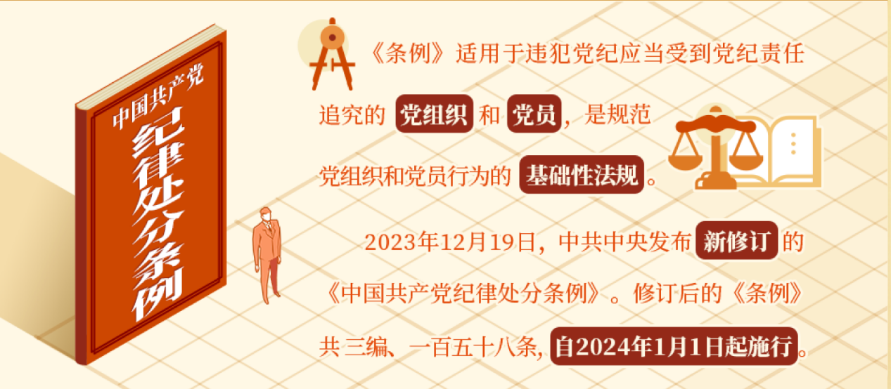 《中國(guó)共產(chǎn)黨紀(jì)律處分條例》導(dǎo)學(xué)