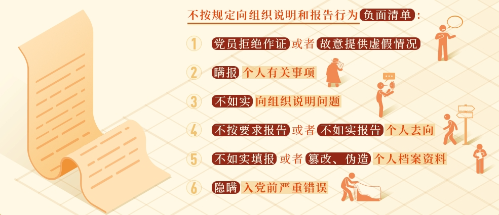 學黨紀?丨這些情況，如果不按規(guī)定向組織說明和報告將被處分