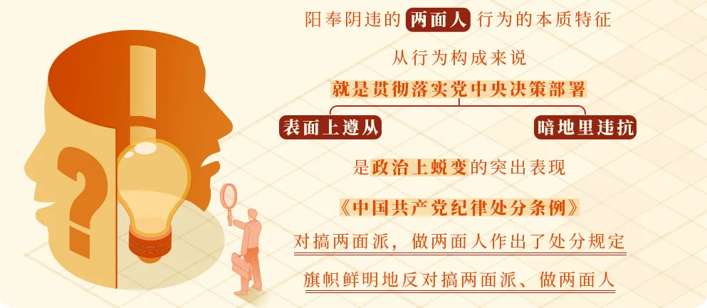 學黨紀?丨對搞兩面派、做兩面人的處分規(guī)定有哪些？