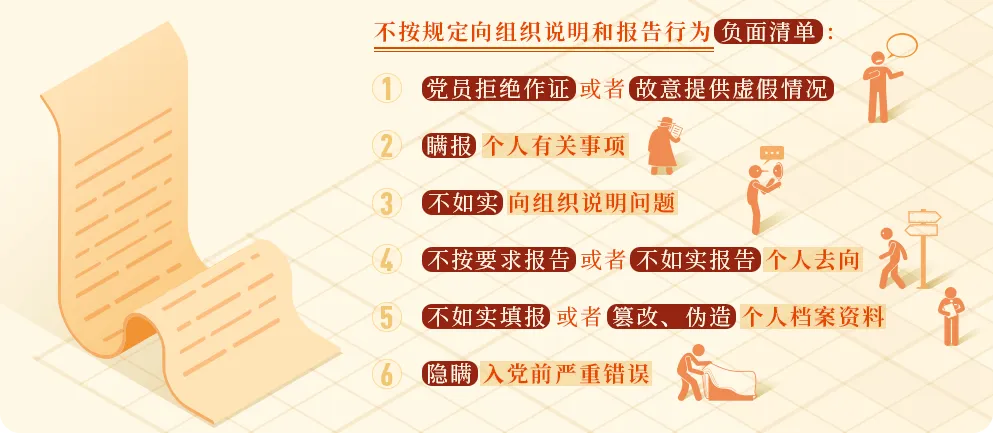 黨紀(jì)學(xué)習(xí)教育?丨這些情況，如果不按規(guī)定向組織說明和報(bào)告將被處分