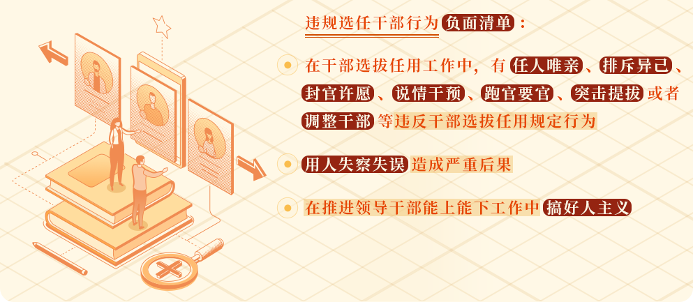 黨紀(jì)學(xué)習(xí)教育?丨違規(guī)選任干部行為的認(rèn)定標(biāo)準(zhǔn)和處分規(guī)定