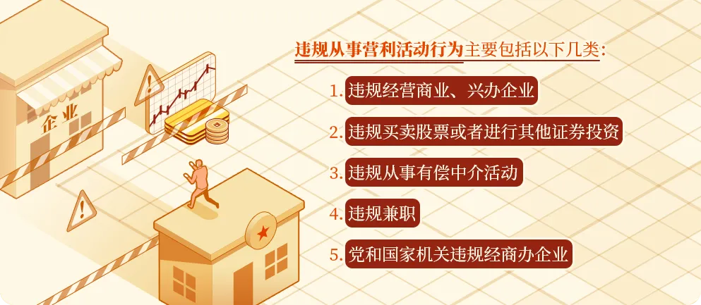 黨紀(jì)學(xué)習(xí)教育?丨從事這些營利活動屬于違規(guī)行為