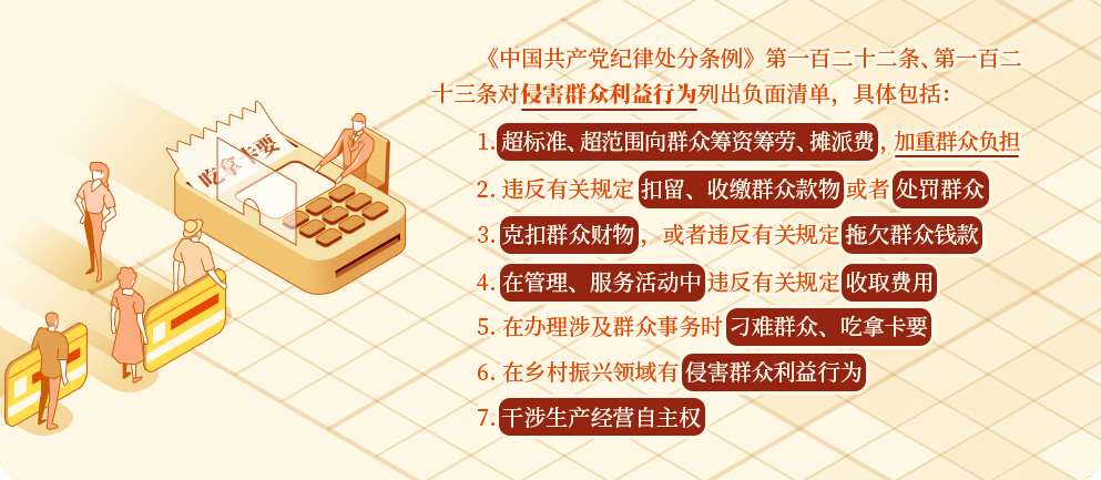 黨紀(jì)學(xué)習(xí)教育?丨對侵害群眾利益行為的處分規(guī)定