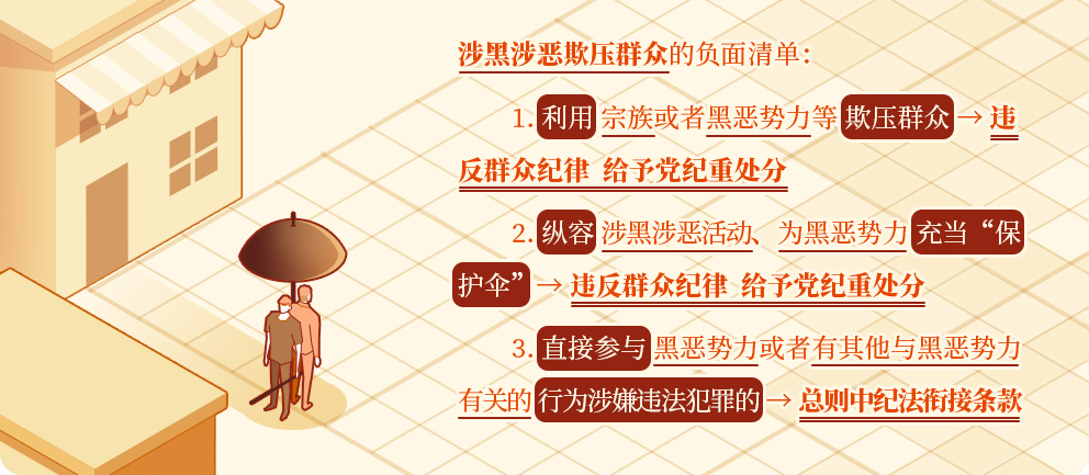 黨紀學習教育?丨涉黑涉惡欺壓群眾的處分規(guī)定