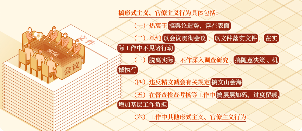黨紀學習教育?丨搞形式主義、官僚主義行為及其處分規(guī)定