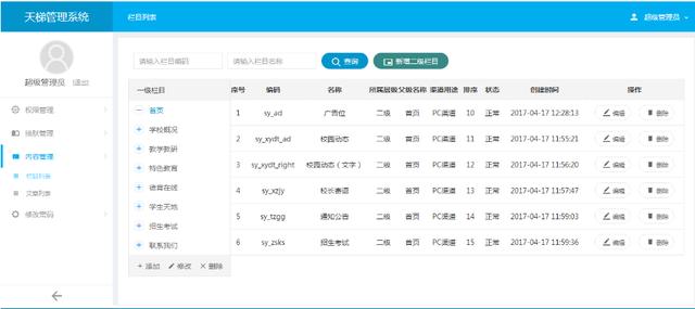 國(guó)內(nèi)有哪些較好的Java開源CMS建站系統(tǒng)?